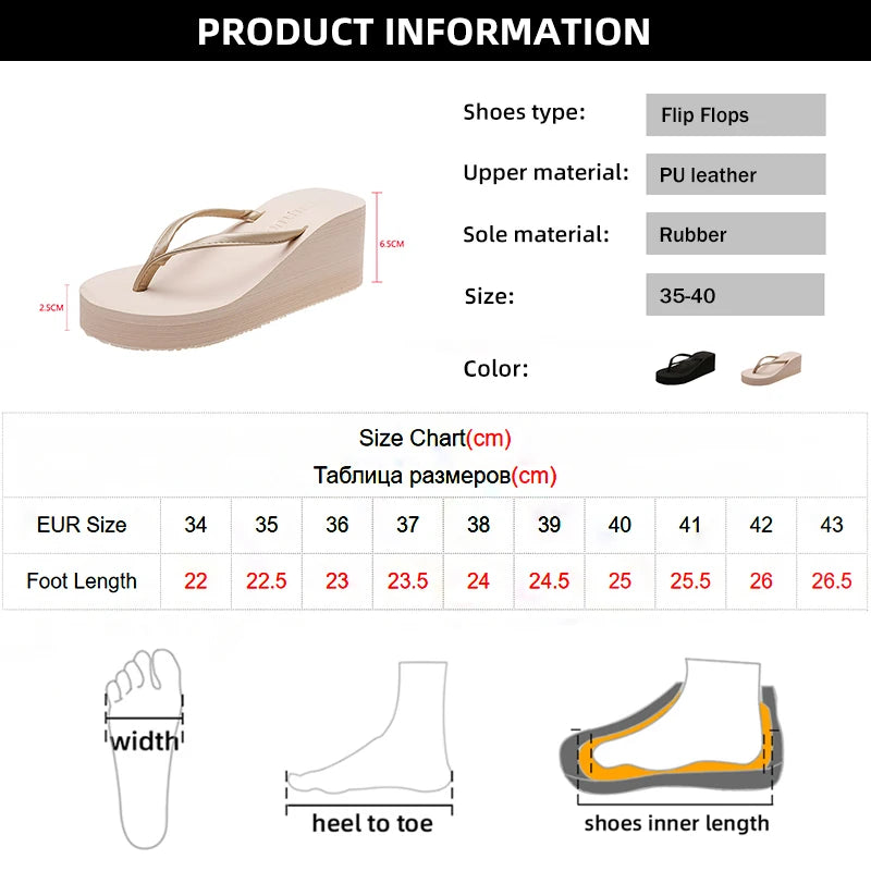 Women's Summer Beach Wedges Flip-Flops Lightweight Clip Toe Platform Sandals Woman High Heeled Outdoor Slides Orthopedic Shoes